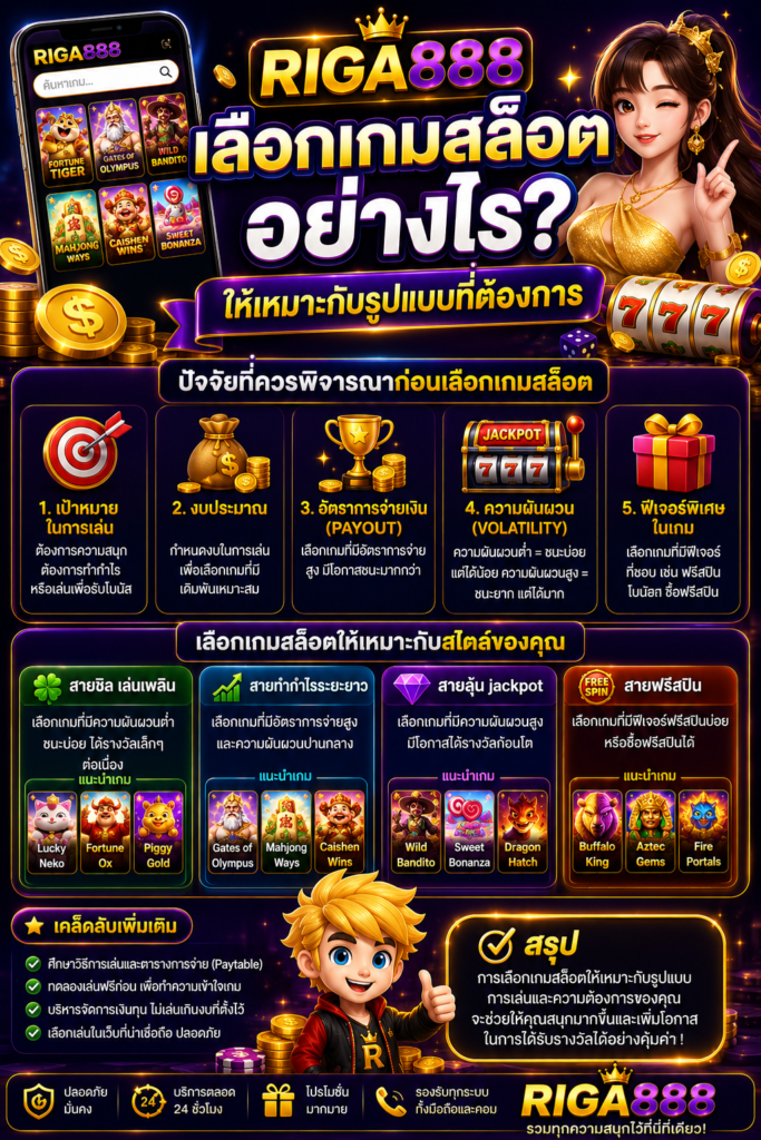 เลือกเกมสล็อตอย่างไรให้เหมาะกับรูปแบบที่ต้องการ